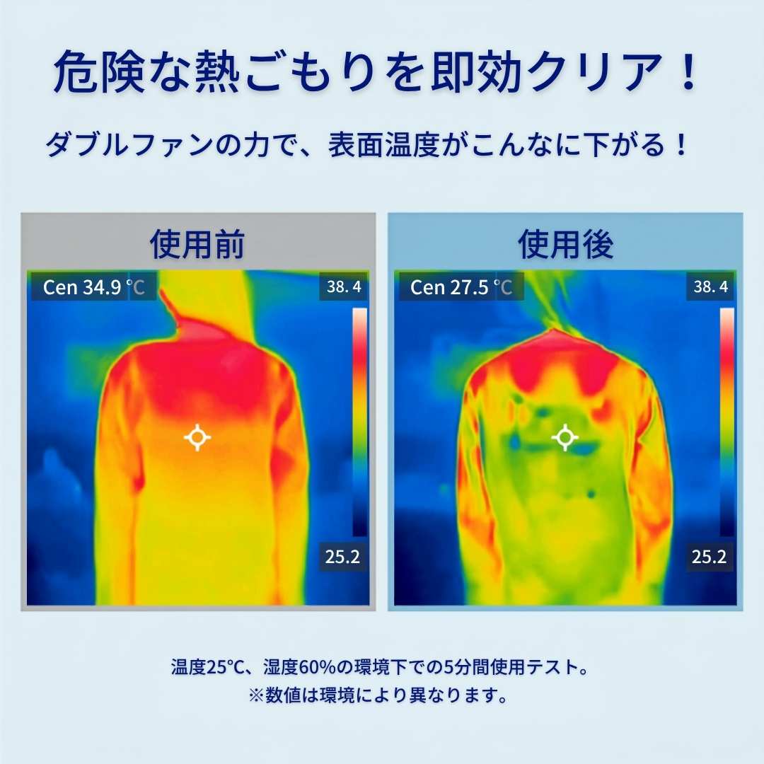 エアロベビー Pro™