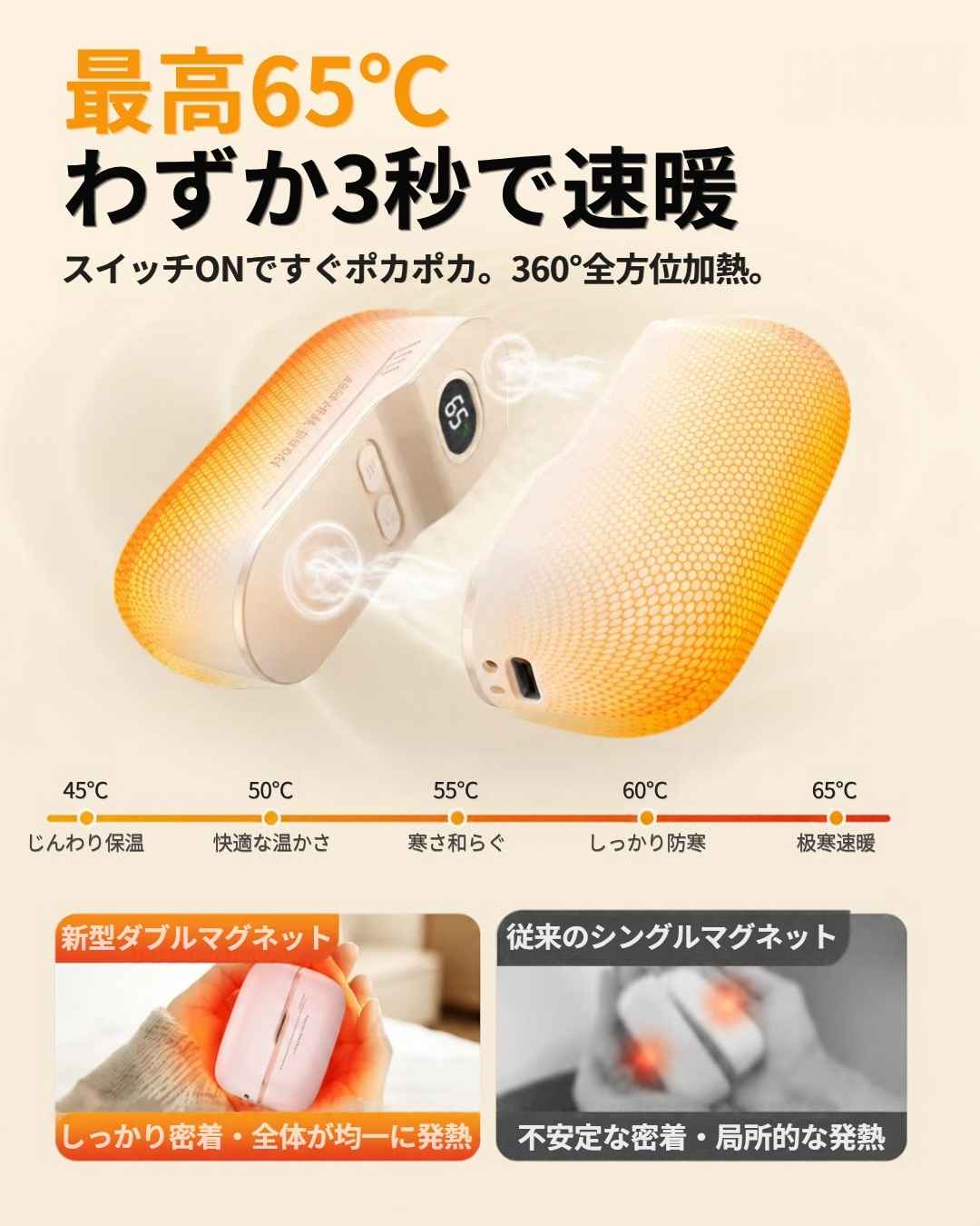 NukuShare Pro™ | マグネット分離式 3秒速暖 シェアカイロ 6000mAh (最高65℃ / 5段階調温)