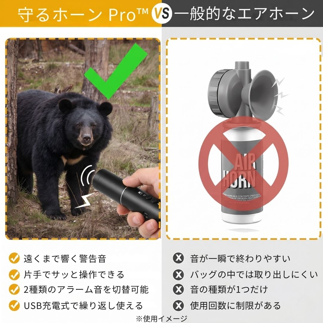 守るホーン Pro™ クマ対策 アラームライト