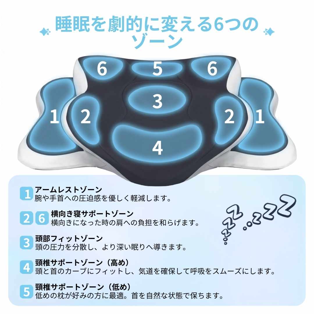 CerviBreeze™ 通気性メッシュ蝶形まくら